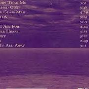 El texto musical CHANGE MY MIND de PUDDLE OF MUDD también está presente en el álbum Life on display (2003)
