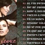 El texto musical LAS CALLES DE GRANADA de ROSA LOPEZ también está presente en el álbum Rosa (2002)