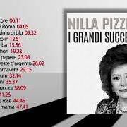 El texto musical VOLA COLOMBA de NILLA PIZZI también está presente en el álbum Sanremo