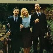 El texto musical DON'T THINK TWICE, IT'S ALL RIGHT de PETER, PAUL & MARY también está presente en el álbum In the wind (1963)