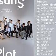El texto musical RUN TO YOU de SEVENTEEN también está presente en el álbum Seventeen special album 'director's cut' (2018)
