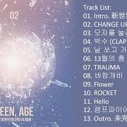El texto musical ????? (CAMPFIRE) de SEVENTEEN también está presente en el álbum Teen, age (2017)