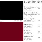 El texto musical QUELLA COSA IN LOMBARDIA de ENZO JANNACCI también está presente en el álbum La milano di enzo jannacci (1964)