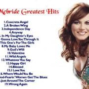 El texto musical RIDE de MARTINA MCBRIDE también está presente en el álbum Hits and more (2012)