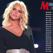 El texto musical TEXAS AS HELL de MIRANDA LAMBERT también está presente en el álbum Miranda lambert (2004)