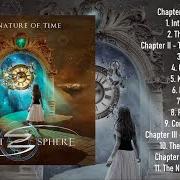 El texto musical INTERMISSION de SECRET SPHERE también está presente en el álbum The nature of time (2017)