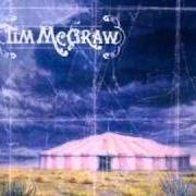 El texto musical COWBOY IN ME de TIM MCGRAW también está presente en el álbum Set this circus down (2001)