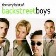 El texto musical QUIT PLAYING GAMES (WITH MY HEART) de BACKSTREET BOYS también está presente en el álbum Nkotbsb - compilation (2011)