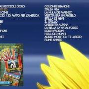 El texto musical E GIRA CHE TE GIRA de CANTI POPOLARI también está presente en el álbum Lombardia