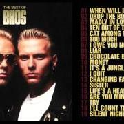 El texto musical I QUIT de BROS también está presente en el álbum Push (1988)