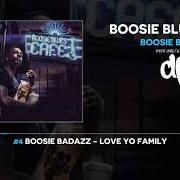 El texto musical WHERE I'M FROM de BOOSIE BADAZZ también está presente en el álbum Boosie blues cafe (2018)