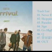 El texto musical ???? DON'T CARE de GOT7 también está presente en el álbum Flight log: arrival (2017)