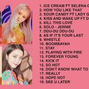El texto musical ICE CREAM (FEAT. SELENA GOMEZ) de BLACKPINK también está presente en el álbum The album (2020)