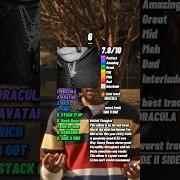 El texto musical BACK HOME de KENNY MASON también está presente en el álbum 6 (2023)