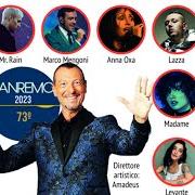 El texto musical ANNA OXA - (SALI) CANTO DELL'ANIMA de SANREMO 2023 también está presente en el álbum Big (2023)