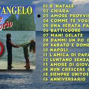 El texto musical C'ERA UN RAGAZZO CHE COME ME... de FIORELLO también está presente en el álbum I miei amici cantautori (cd 2) (2000)