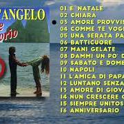 El texto musical TI AMO de FIORELLO también está presente en el álbum I miei amici cantautori (cd 2) (2000)