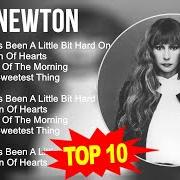 Juice newton's greatest hits (and more)